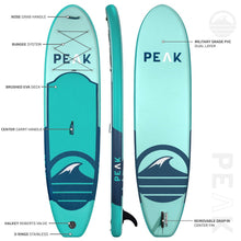 Load image into Gallery viewer, Peak All Around Inflatable Stand Up Paddle Board Package | 10&#39;6&quot; Long x 32&quot; Wide x 6&quot; Thick | Durable and Lightweight SUP | Stable Wide Stance