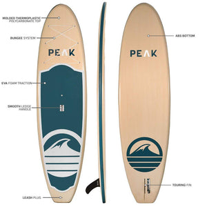 10’6 Navigator Super Duty - Ding Resistant Shell - Stand Up Paddle Board