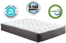 Load image into Gallery viewer, QUEEN Swiss Ortho Sleep, 12&quot; Inch Certified Independently &amp; Individually Wrapped Pocketed Encased Coil Pocket Spring Contour Mattress