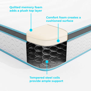 TWIN Linenspa 8 Inch Memory Foam and Innerspring Hybrid Medium-Firm